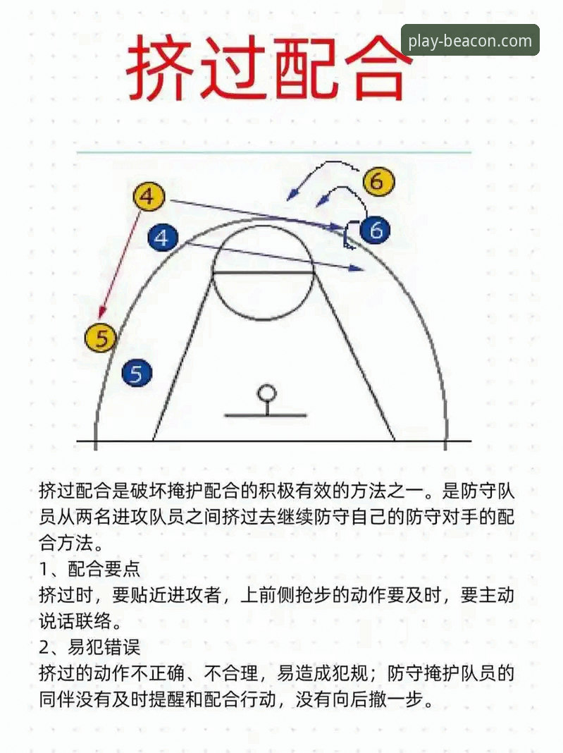 季后赛必备观赛技巧：从浙江队加时逆转看篮球赛局分析的关键要素